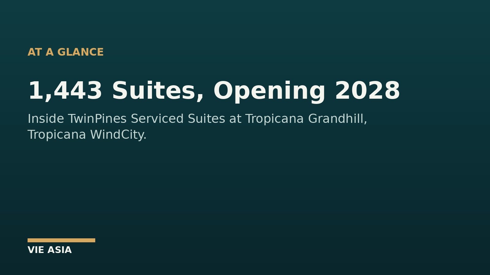 Mercure Living Genting Highlands key details